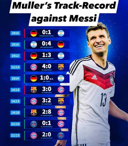 EsgonTales's tweet photo. @floki2014 @unculecubano @daguitovaldes Müller es un jugador que se merece mas reconocimiento del que ha tenido, en eso estamos de acuerdo. https://t.co/EHyiP1AFYv