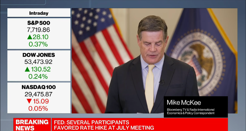 BearBullTraders's tweet photo. 🚨JUST IN 🚨: Rate hike is likely needed Per FED Mike McKee. https://t.co/Eqb0Ta06if
