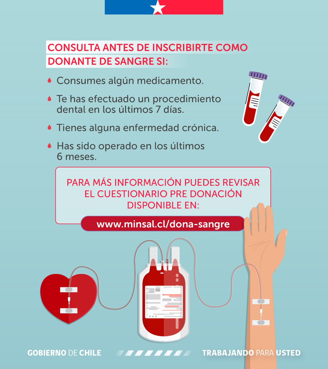 serv_saludmc's tweet photo. 🩸Donar sangre es donar vida.

Revisa aquí los requisitos para donar sangre ⬇️ https://t.co/0FEhqTqgmR