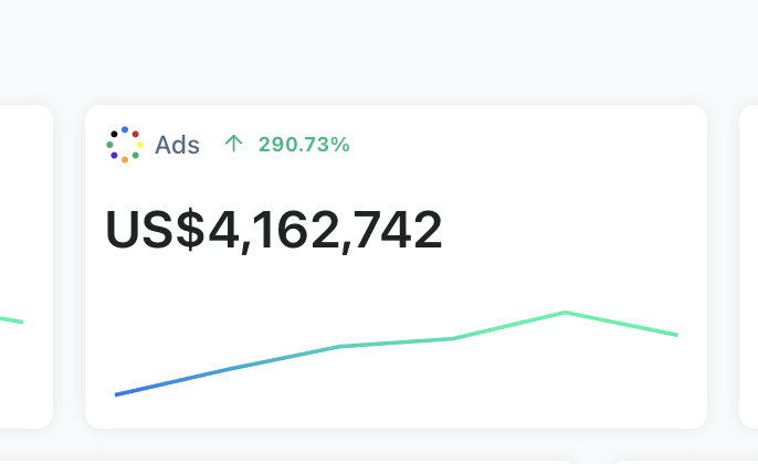 mayorscales's tweet photo. A month on good momentum with 3 editors - 2 media buyers - 1 creative strategist (myself). my sauce? 

90% net new concepts - 10% iterations. Why? bc iteration hit rate was around 1%, new concept - 8%  

This is how 4 winning ads + 3 lp looks like https://t.co/ACryPpg8XD