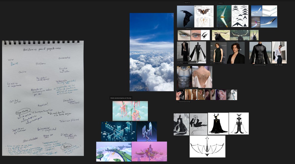 veshmewmew's tweet photo. #DechartGames Art prompt 15.Brainstorm
I noticed I spend so much time of my life dedicated to projects for many audiences and rarely I make something asking myself "what do I like?"
So I want to work hardcore on a tiny game for giving it to my future self 🥰
Thread: https://t.co/pr5zrpqxuV