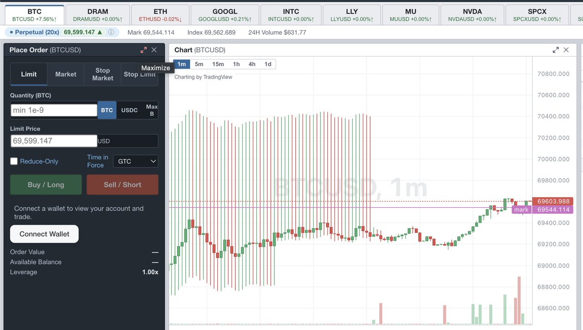 EmanAbio's tweet photo. A fully on-chain @BitMEX reload on @WalrusProtocol that you cannot shut down? 🤔 eta soon #Sui https://t.co/GDtLkhWH3s