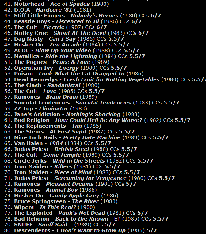7RockLists's tweet photo. @AlphenMatthias Pretty cool. Missing a lot of punk I would throw in but I like a lot of albums here. (I count #LondonCalling as 70s).
Not too many 80s shit takes - and there are lot of those.
WTH - here's mine as it cuttently stands.
#80sTop80 https://t.co/DKE4nkI8pB