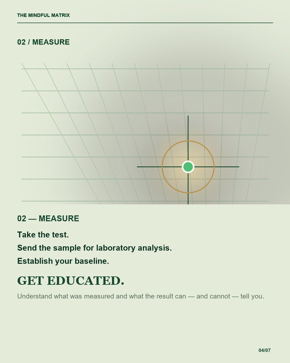 MindfulMatrix3's tweet photo. TEST. DON’T GUESS.

The Mindful Matrix framework:

1. TEST — gather useful information
2. MEASURE — establish a baseline
3. ACT — make a more informed decision
4. RETEST — compare, learn and adjust

Information → Education → Action. 🧬

Educational information only. https://t.co/0dp2dchSWf