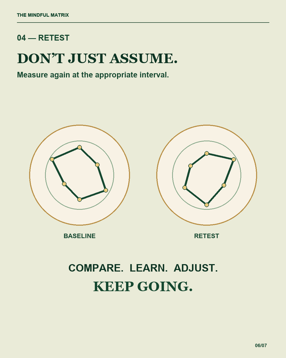 MindfulMatrix3's tweet photo. Explore our testing journeys ↓

https://t.co/2jwgQktgI8

Partner disclosure: we may earn through qualifying partner purchases. https://t.co/lqmWlTcmZ9