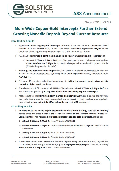 SolsticeMin's tweet photo. Significant new wide copper-gold intercepts including 148m @ 0.77% Cu, 0.2g/t Au have been returned from two additional diamond holes at our Nanadie Copper-Gold Project, highlighting the growing scale of the mineralised system. 

https://t.co/SQOn8WL1JI

$SLS #WA #ASX #ausbiz https://t.co/p7fuwIEuw4
