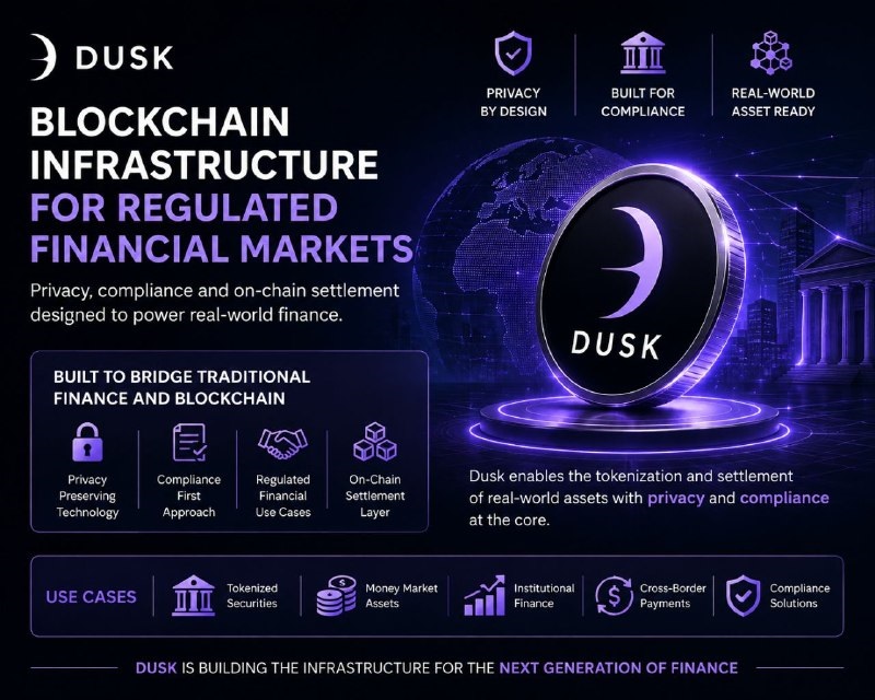 PriestVoland's tweet photo. What happens when financial markets move on-chain, but the rules of traditional finance don't disappear?
That's the problem I find interesting about @DuskFoundation .
A regulated asset needs more than a token contract. It needs investor eligibility, transfer restrictions, privacy, compliance and reliable settlement — all working together.
Dusk is building these requirements directly into its infrastructure rather than treating them as external services.
The selective disclosure approach is particularly interesting: sensitive financial information can remain private while authorized parties can still verify what they need.
Add deterministic settlement and EVM compatibility, and Dusk starts looking less like a generic L1 chasing every narrative and more like infrastructure built around a specific market:
regulated finance on-chain.
If RWAs eventually become a major part of crypto, I think the networks solving the compliance and privacy problem will be just as important as the ones providing scalability.
That's why I'm keeping an eye on $DUSK.
#dusk  @Dusk @DuskFoundation
