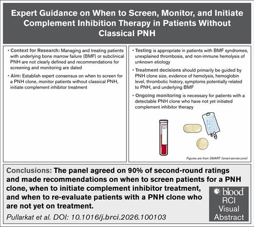 BloodPortfolio's tweet photo. Treatment decisions should be guided by PNH clone size, hemolysis, hemoglobin level and thrombotic history, PNH-related symptoms, and BMF. Read in Blood RCI: https://t.co/hfXuAQxEMj https://t.co/LTLGWhwnxL