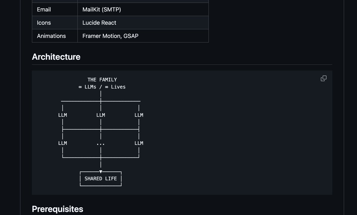 VioletXNS's tweet photo. This is Insane. 
@Toolmandata sol employee has a sideproject of an "LLM family" that constantly interacts with each other. 

HOW HAS THIS NOT BEEN TOKENIZED? 

https://t.co/0UK294GCOY https://t.co/gFgBGcfTqA