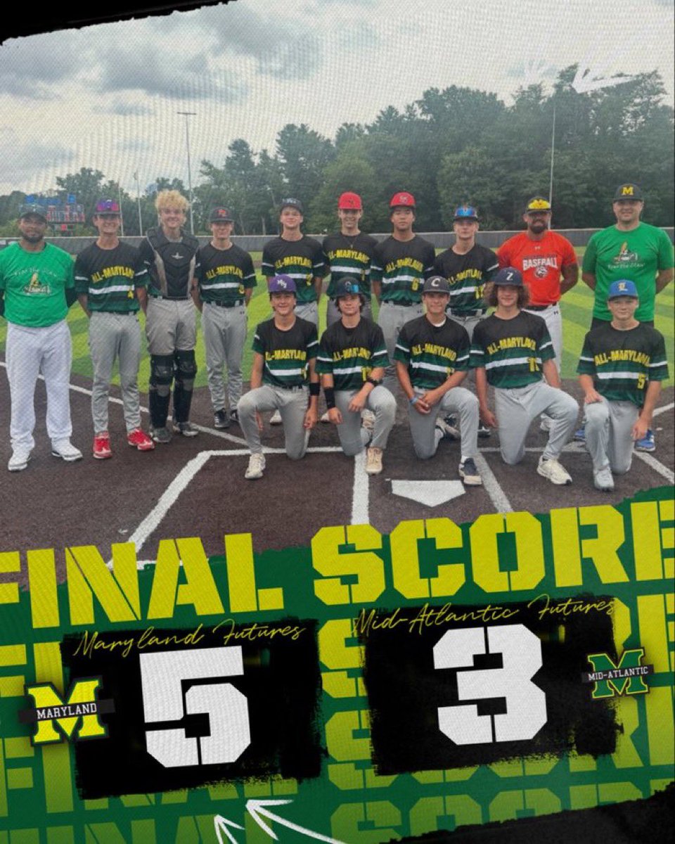 RichieR2029's tweet photo. Grateful to play for @MidAtlanticCCC All-Maryland Futures team. 
2.0 IP
3 SO
0 R
1 H https://t.co/qEFqmCuc7Q