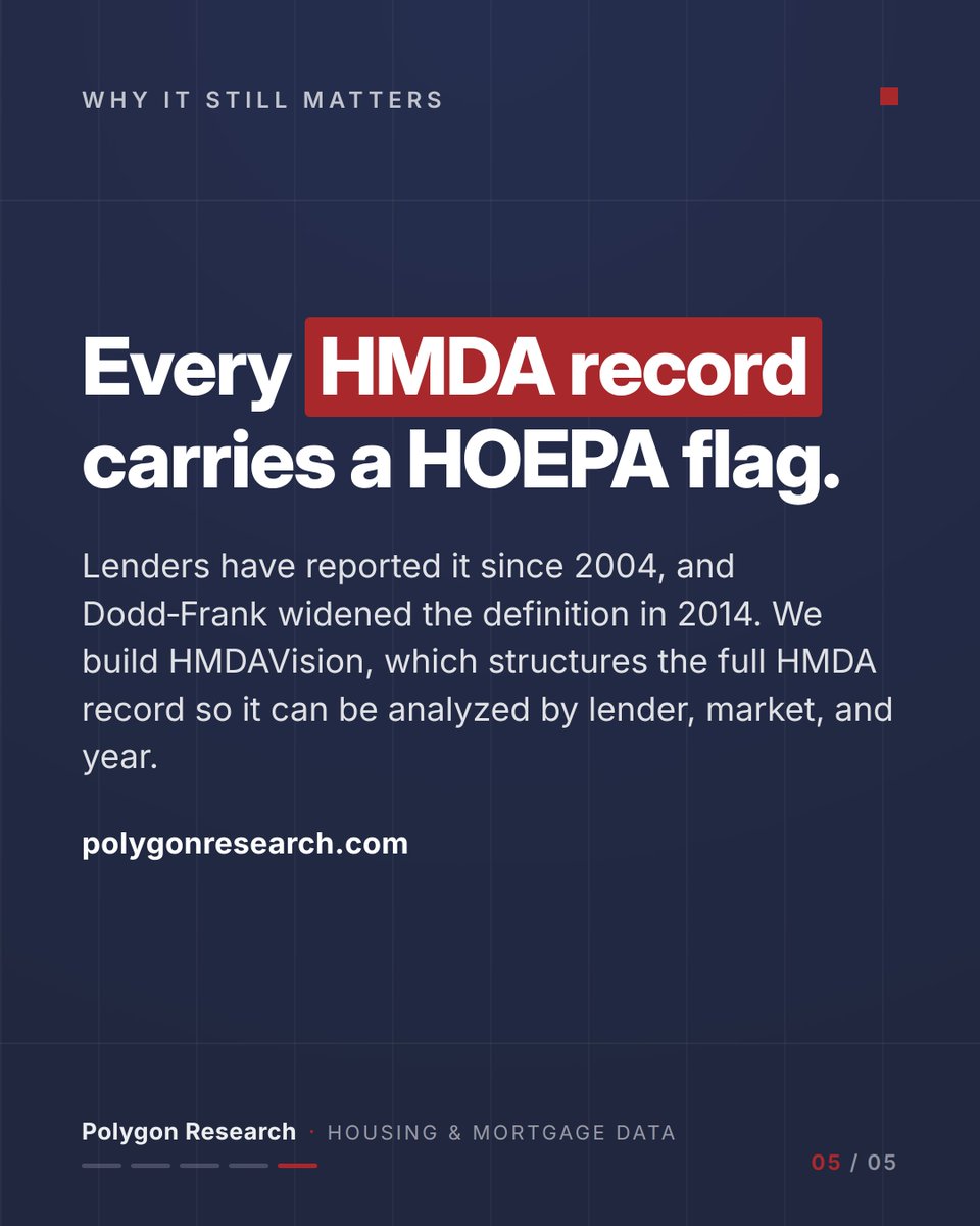 PolygonRE's tweet photo. What makes a mortgage predatory? Flipping, packing, stacking, and targeting.  

Dive into the history in our latest Common Ground post: https://t.co/8QbX7eNqi0 https://t.co/CxHocngWF2