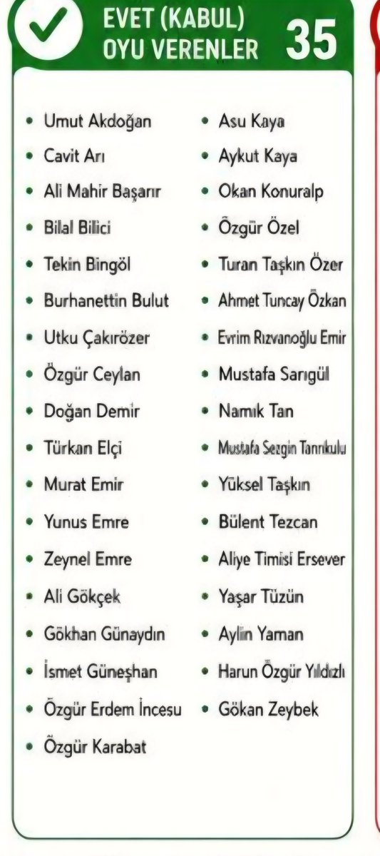 muramut's tweet photo. Tutuksuz yargılanmak esastır. TSK Emeklisi Türker Ertürk'ün tutuklu yargılanmasına ilahi "adalet" diyen Çerçeve yasaya EVET verdiğinden Şehit Ailelerinden ve Gazilerden tepki gören, @AKDOGANumut Terör hükümlülerinden boşalan yere TSK emeklisini koymak içinmi yasaya evet dedi? https://t.co/OuXK83lB1d
