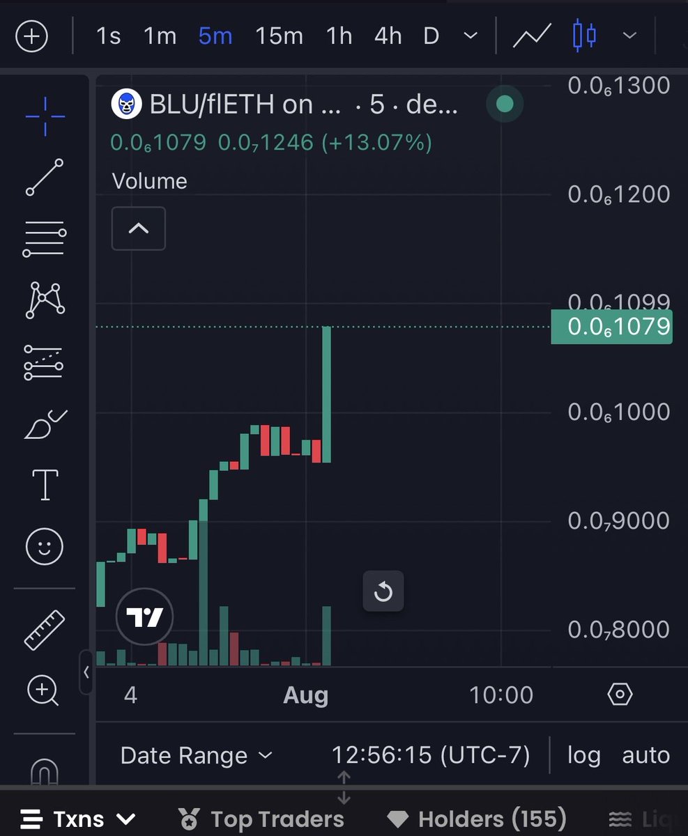 BLu_onBase's tweet photo. The ticker is $BLu 

Only @base @baseapp @flaunchgg , @Scale_Farm @flytrade_ https://t.co/AsEiqpZOGc