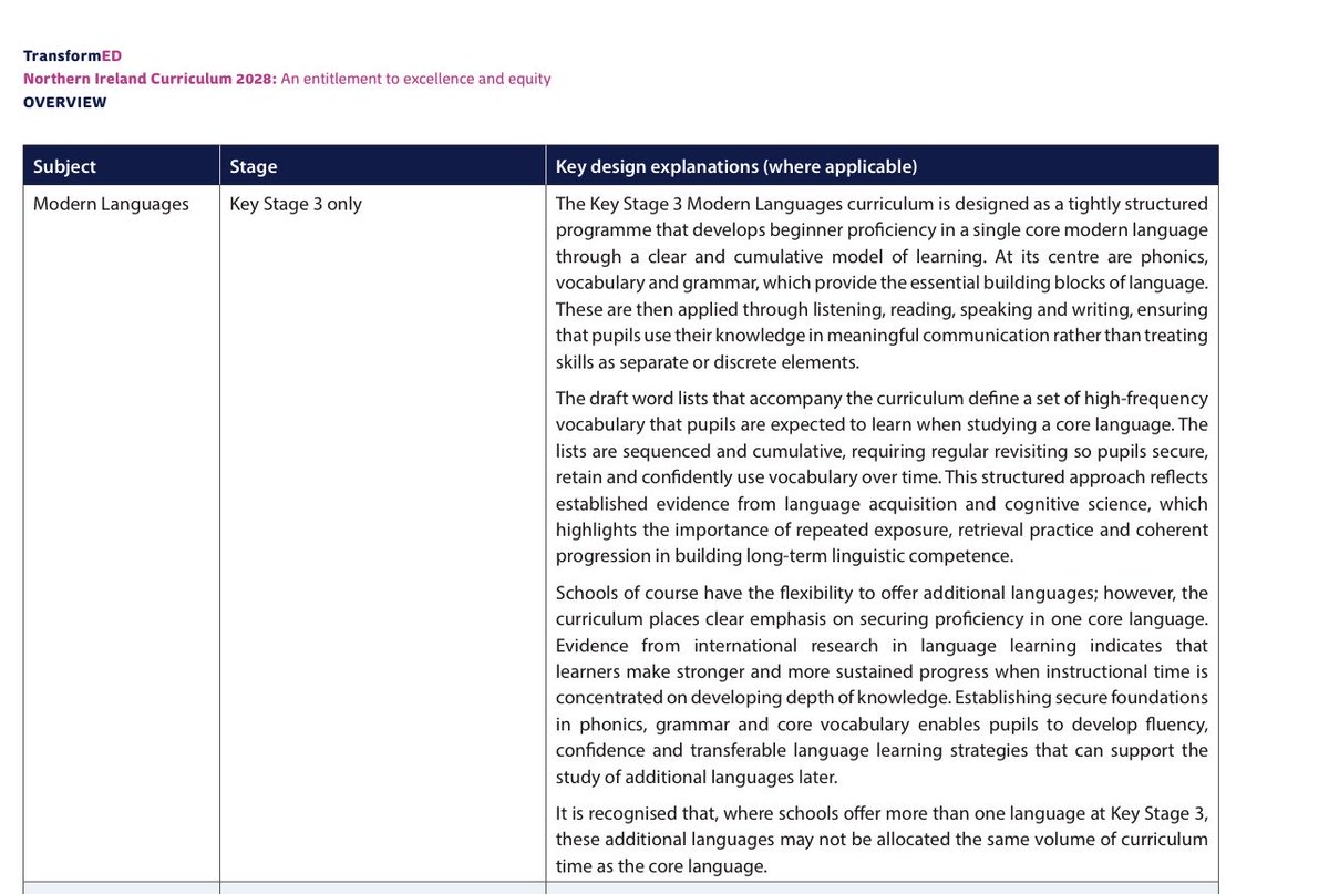 DrIanCollen's tweet photo. The decision by @CCEA_info to discontinue 🇩🇪 has nothing to do with pupil numbers. They have to dance to the beat of the @Education_NI drum, which couldn’t have made a worse job of the KS3 ML Curriculum if it tried. I’ve never seen a more poorly written document or policy 🤷‍♂️ https://t.co/od8UckKk7I