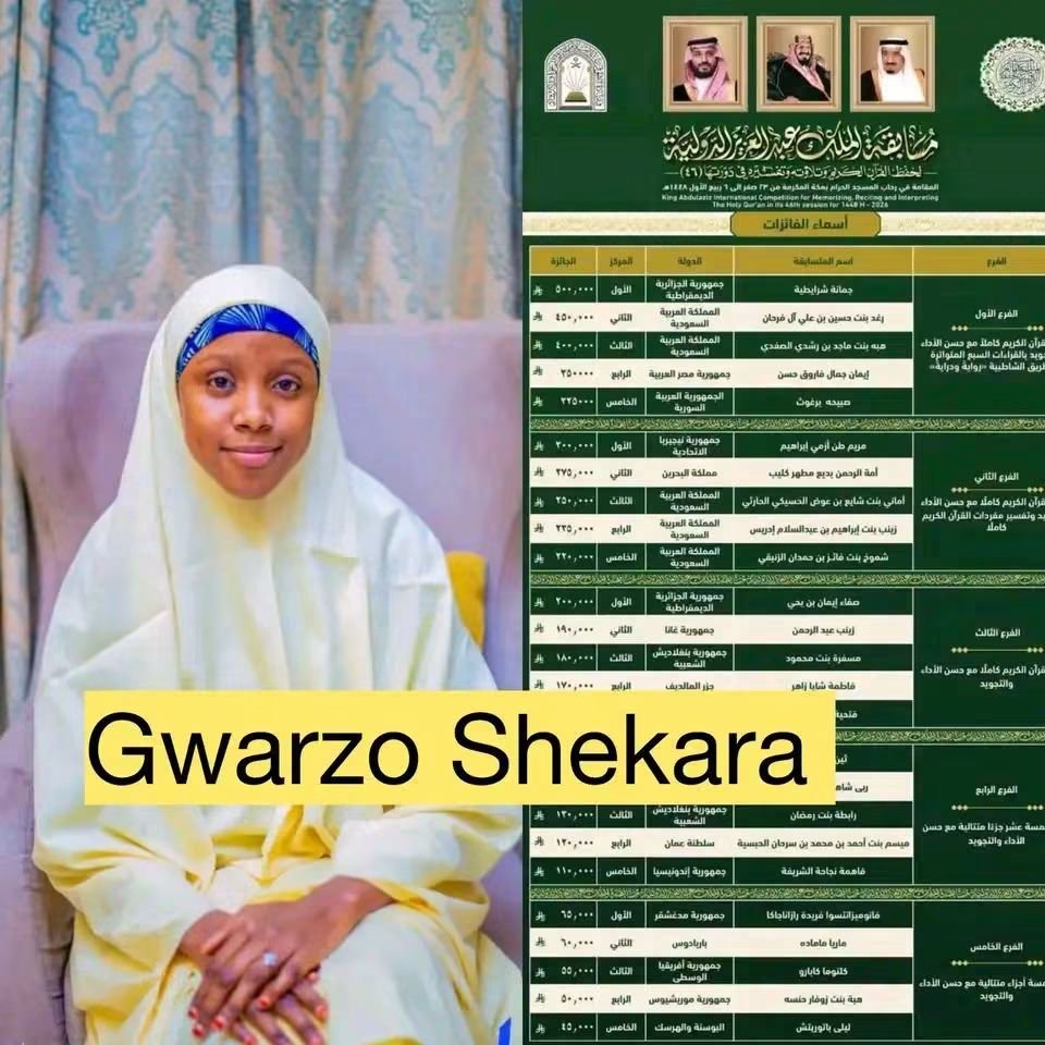 EngineerAdam123's tweet photo. 🇳🇬 Maryam Ibrahim Dan’azumi Wins ₦120 Million Prize!

Maryam Ibrahim Dan’azumi from Gombe State, who emerged 1st in the Women’s Tafsir category of the 60 Hizb section, has won a prize of 300,000 Saudi Riyals, equivalent to approximately ₦120 million.

This is a remarkable achievement for Gombe State and Nigeria as a whole. Congratulations, Maryam! 🎉🇳🇬