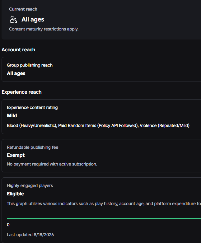 script_ing's tweet photo. Getting to 250 engaged players is now a lot EASIER! 

Let me explain!

Roblox now has an "Engagement" Campaign type. When you run ads for your game, instead of selecting plays, select "Engagement." 

This will prioritize giving you the players that are engaged players, but will lower your CTR and impressions per dollar spent. (Lower CCU, but higher quality players).

I tested with engagement campaign time, which gave me 1-5 CCU, but filled up my engaged players very fast compared to what I've seen other devs do. Below, you can see I spent nearly $80 for 4K plays. (1-5 CCU)

This morning, I ran ads with Plays as the campaign type. I spent $4 for 1.2K plays. (20-40 CCU)

My interpretation from this is either you can pay for lots of traffic, or you can pay for quality traffic, or both, as I did.

TLDR; want 500 engaged? Do engagement campaign type. Want more CCU from ads for the algo? Do plays.