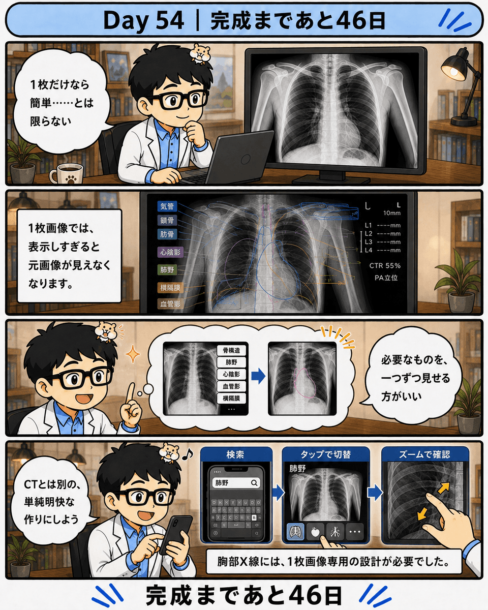 radiology_cafe's tweet photo. 【100日後に完成を目指すスマホ版画像診断cafe】 https://t.co/EkV8X0knZ5