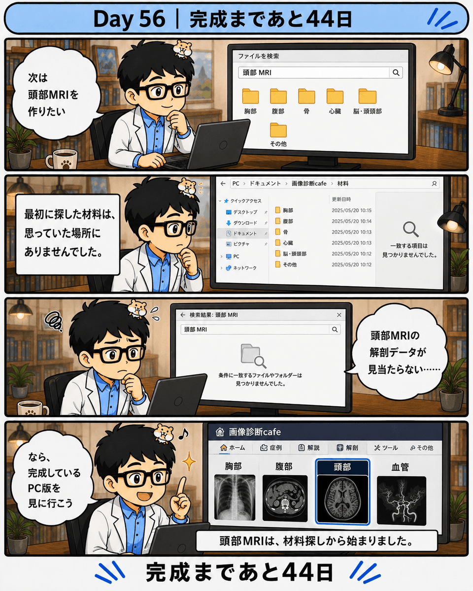 radiology_cafe's tweet photo. 【100日後に完成を目指すスマホ版画像診断cafe】 https://t.co/HSlKp1USag