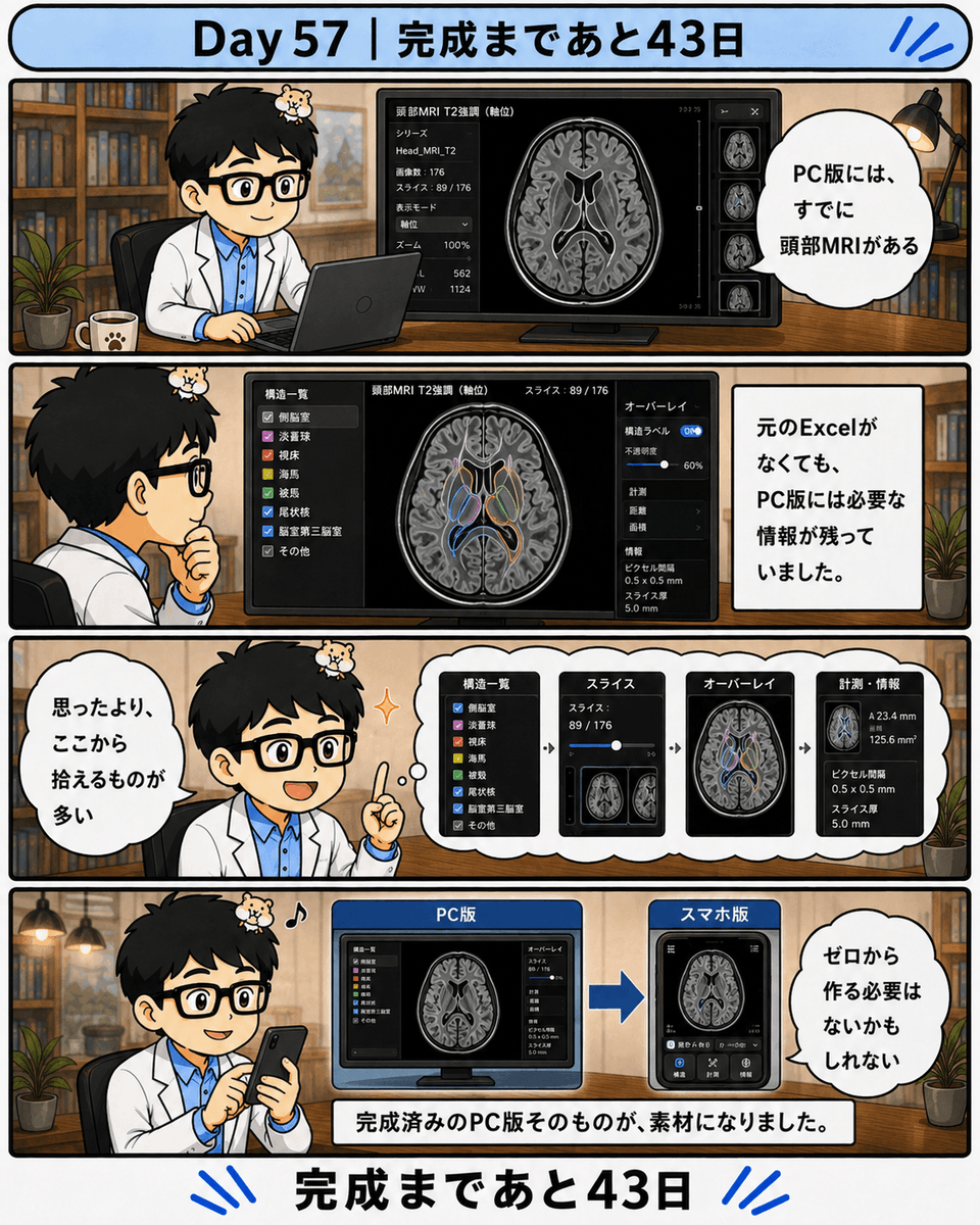 radiology_cafe's tweet photo. 【100日後に完成を目指すスマホ版画像診断cafe】 https://t.co/anJAYjOnQw