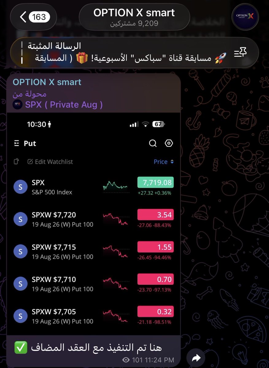 OPTIONX_11's tweet photo. نتايج الطرح في القناة الخاصة ولله الحمد 🤑🤑

رابط القناة العامة
https://t.co/PxGWagEoeV

#SPX #US500 #LLY #AMD #META #TSLA https://t.co/8OyInP4mo1