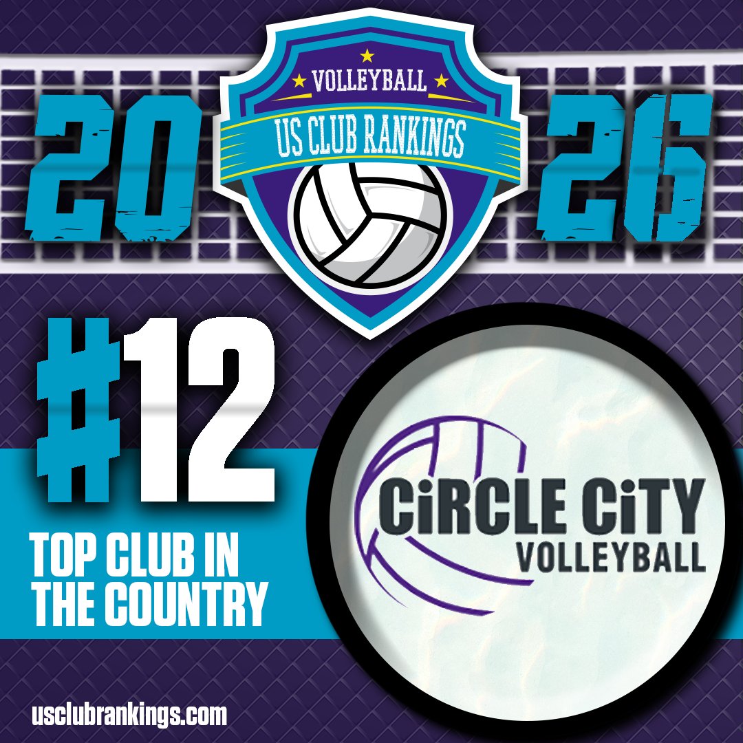 TCVolleyball's tweet photo. 🏐🔥 US Club Rankings – No. 12

No. 12 ➡️ Setting the performance bar high this season, Cirlce City Volleyball from Indiana claims the No. 12 spot in the national rankings. Congrats!!

@circlecityvbc https://t.co/lecttp0HcV