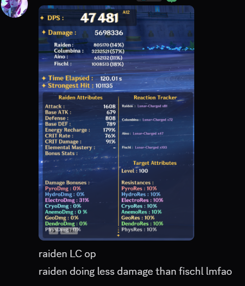 the_Limegd's tweet photo. "even aino is powercreeping raiden" https://t.co/9HWdExagOY