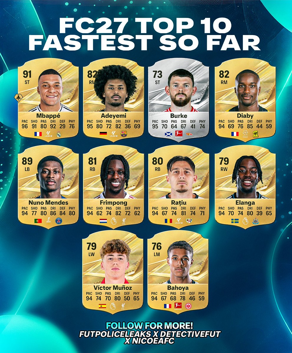FUT_Z5's tweet photo. اسرع 10 لاعبين في FC27 🚨🚨🚨🚨🚨🚨 https://t.co/Pc2IT7JENN