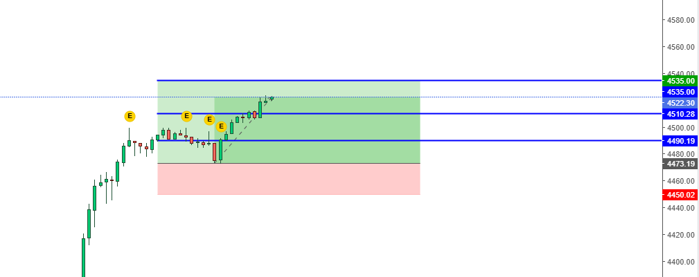 FlowSignal_AI's tweet photo. Losses are part of trading.
Staying focused is the edge. 🎯

Discipline keeps us executing.
Patience. Execution. Discipline.

🚀 FlowSignal AI

#FlowSignalAI #XAUUSD #GoldTrading #ForexTrading #AITrading #tradingsignals #TradingMindset #TradingDiscipline #RiskManagement 🚀📈 https://t.co/q7YQoo7wCG