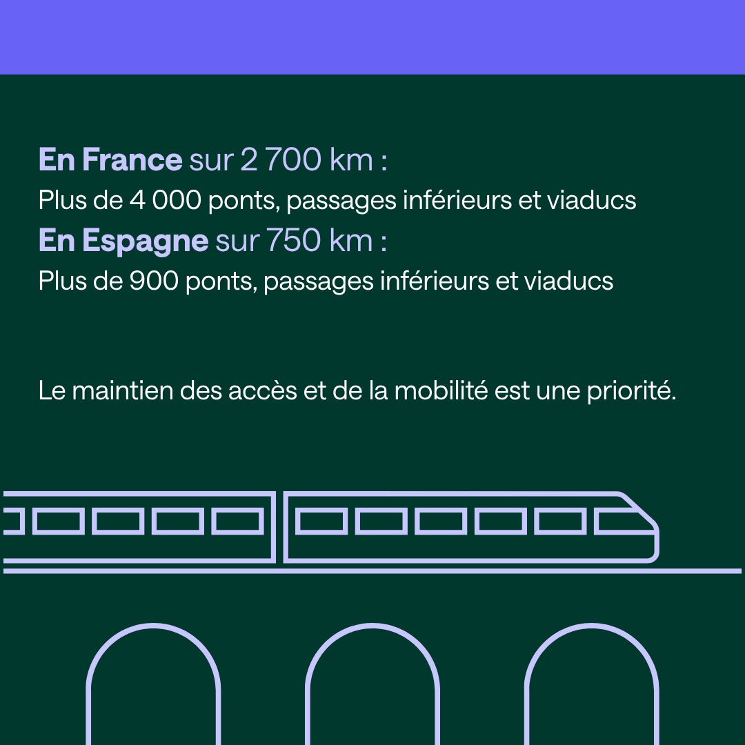 altotrain's tweet photo. Le train à grande vitesse rapproche les régions sans créer de barrières entre les communautés.

Grâce à leur expérience internationale, Alto et Cadence appliquent les meilleures pratiques pour préserver les accès locaux, les déplacements de la faune et les services essentiels. Notre engagement : bâtir un projet durable qui rapproche les communautés, en collaboration avec les acteurs du milieu, et dans le respect de leurs réalités.

Pour en savoir plus : https://t.co/o9OTcKziRA