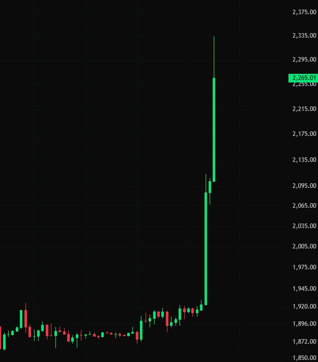 cryptojack tweet picture