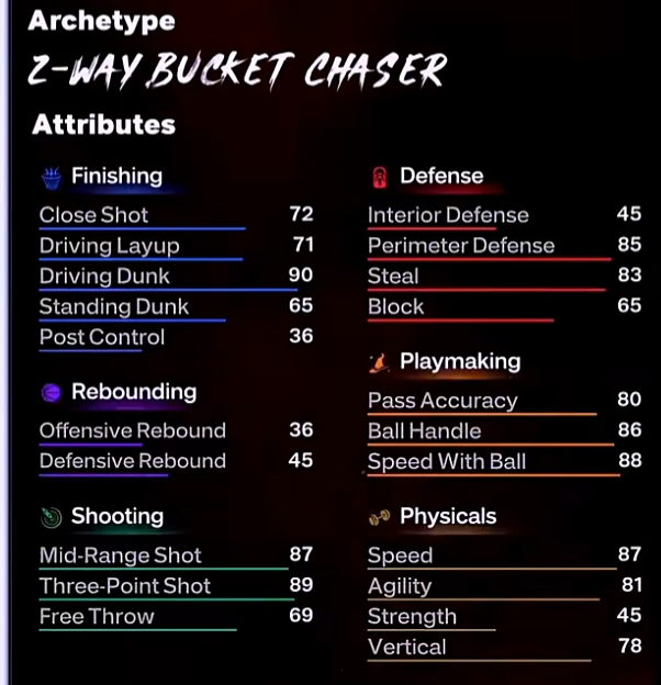 CourtVisionTool tweet picture