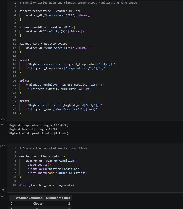 DataBabyIfynix's tweet photo. Week 7 done.

Wrapped up my Real-Time Weather ETL Pipeline project

Built it with Python, Pandas, Requests and the OpenWeather API

Demo: https://t.co/RevaioNQA2

Thank you @AnalystLabAfrica for the opportunity.

#AnalystLabAfrica #DataAnalytics #Python #ETL https://t.co/wRu9pWgF2G