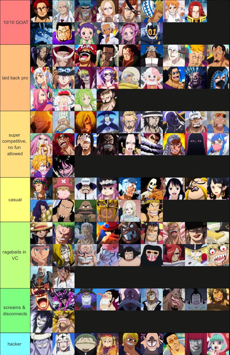 garlings_duck's tweet photo. op pvp gamer tierlist ( not perfect ) https://t.co/hdayNQ5rJ6