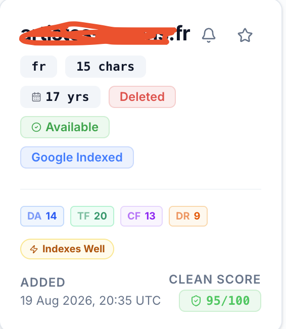 crawicdomain's tweet photo. Aged and CLEAN domains with great links profile like this are what are listed in our inventory, ready for your acquisition. You don’t pay us for the domain. Just register it.
https://t.co/6z3g84xVHH https://t.co/pfYJjiZ4Xj