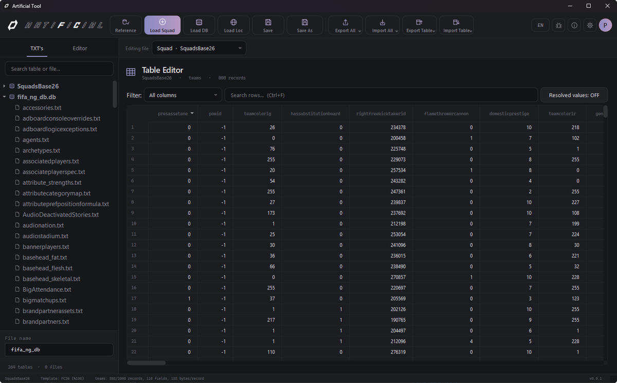 artificialtool's tweet photo. 📢Artificial Tool 0.0.1 Development Notes  

🔹Editing and import/export for FC 25/26/27 Squad, DB &amp; Loc files. 

🔹Batch or single import/export for teams and players. 

🔹New Custom UI Layout is complete, alongside the Classic Table view.(more to come based on your feedback). https://t.co/gxQBPa2ZRy