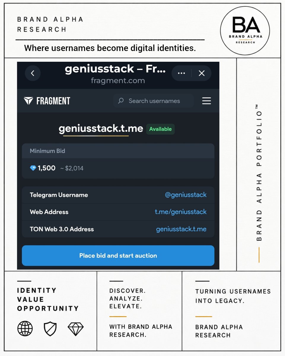 BRAN_DALPHA's tweet photo. 🌐Username Thesis:
**GENIUS**
→ Intelligence
→ Creativity
→ Expertise
→ Exceptional Thinking
**STACK**
→ Technology
→ Systems
→ Layers
→ Infrastructure
→ Tools
@ 🔥🌐geniusstack in Fragment
#GeniusStack
#AIInfrastructure
#AIStack
#TechBrand
#DigitalProducts https://t.co/Yi2edNwYBr