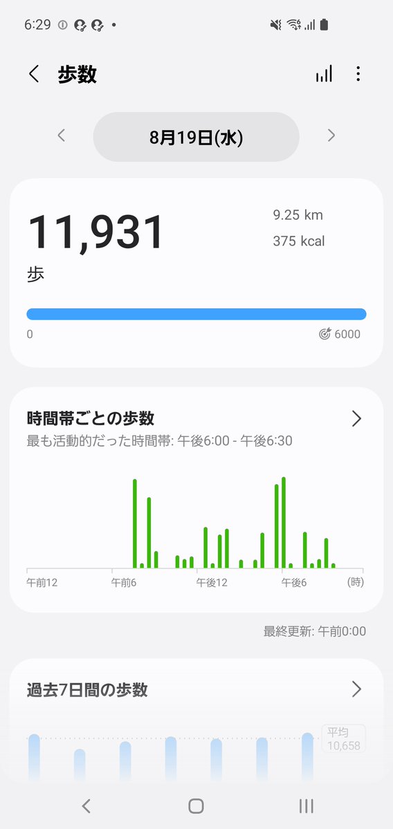 thai_punch's tweet photo. 11931歩
昨日は晴れていたのでいつもにも
増して気持ちよく歩けました。

今日のこちらの天気は下り坂。
でも楽しみながら歩きたいと思います！

#歩け歩け今日の歩数 https://t.co/xHOC3Su9AJ