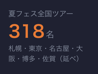 barikii's tweet photo. 夏フェス全国ツアー、延べ参加者が300名を超えました。やって良かった。毎年１５０人満席、でやってたが、倍の人たちに出会えた。やって良かった。今週末は大阪！来週は九州！各会場、まだ入れます！百聞は一見にしかず。けテぶれ気になるなぁって方ははどなたでも、ぜひ会場にお越しください！ https://t.co/CMlOSZmlLM