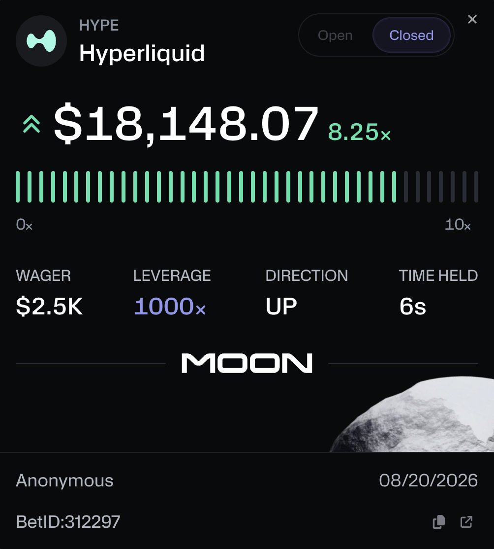 getonmoon's tweet photo. Someone just landed a $18K profit on Moon. https://t.co/3R00ljhCRT