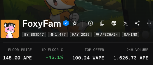 mmwalk's tweet photo. Foxy ➕ @unvault (Bugz free mint partnership)
Foxy ➕ @dev_allo (Bot floor defense setup)
           🟰 45% increase

Foxy on top https://t.co/u9aa3l2btL