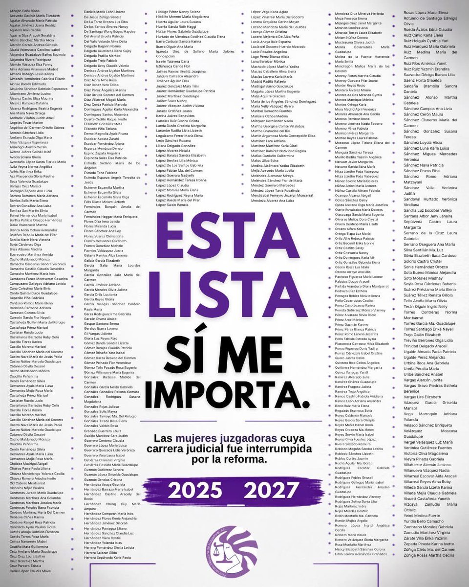 marthakmagana's tweet photo. Domingo 15 de septiembre de 2024, en el #DOF se publicó la reforma judicial. 

Con ella, la totalidad de juzgadoras que habían alcanzado su nombramiento por concurso de oposición, fueron cesadas: 

SIN PROCEDIMIENTO 
SIN PRUEBAS 
SIN QUE EXISTA ALGUNA SOLICITUD DE EXTRADICIÓN 

No corrieron la misma suerte que los políticos del oficialismo. 

Aquí algunos nombres de ellas … 
👩🏻‍⚖️👩‍⚖️👩🏼‍⚖️👩🏽‍⚖️👩🏾‍⚖️👩🏿‍⚖️👩‍⚖️👩🏻‍⚖️👩🏼‍⚖️👩🏽‍⚖️👩🏾‍⚖️👩🏿‍⚖️👩🏻‍⚖️👩‍⚖️
@azucenau @AristeguiOnline @El_Universal_Mx @lasillarota @latinus_us @ONU_es @ONUMX