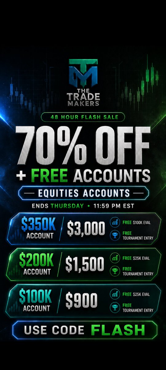 trademakersprop's tweet photo. Only 24 hours left for our massive flash sale event!!! Join Trade Makers with an instantly funded account up to 70% OFF! 

Click link below:

https://t.co/oSWy7he8g6 https://t.co/WxUthzhrw0