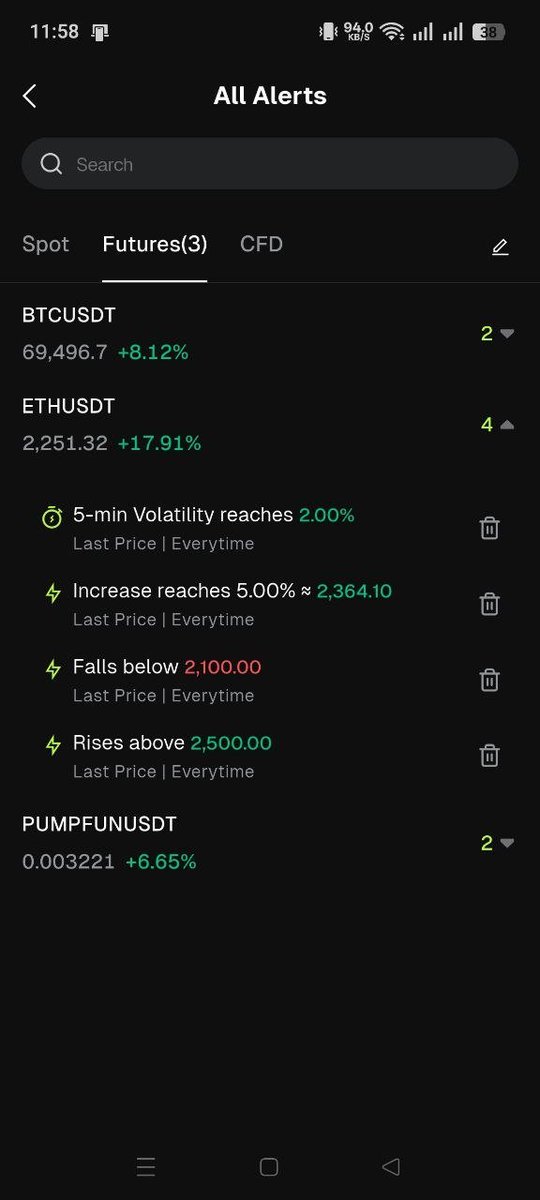 itsmanh1912's tweet photo. 9/ Quick workflow
Mark your key level
↓
Create an alert
↓
Close the chart
↓
Wait for notification
↓
Come back and analyze
↓
Make your own decision
That’s the whole idea.
Set the alert. Leave the chart. Let the market come to you. 🔔 https://t.co/UNHAGa4nMz