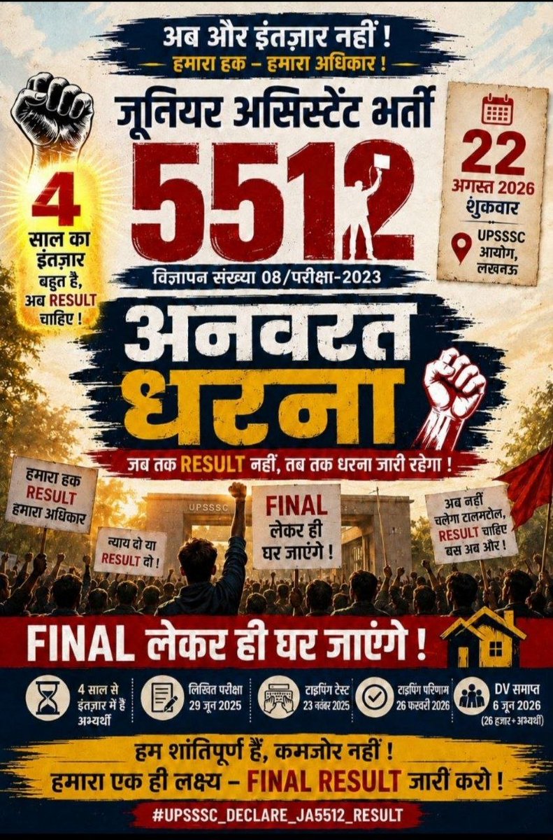 Unrevealed07's tweet photo. सभी सम्मानित बंधुओं से आग्रह है कि हमारी आवाज़ बनें, JA 5512 का 22 को विशाल धरना।
@ChiefSecyUP @UPTakOfficial @bharatsamachar @ANI @AmarUjalaNews @TheLallantop
@DainikBhaskar
@TheNewspinch @the_hindu @CJP_for_India @sn_sabat
@brajeshpathakup @IasHarikesh

#UPSSSC_JA_5512_RESULT https://t.co/Nn0m5npv22