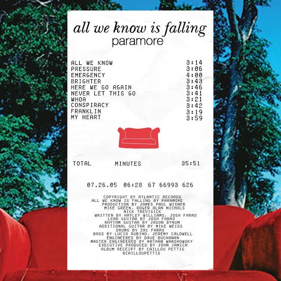 brooksb522's tweet photo. if you ever need to be humbled think about how hayley williams (and the rest of paramore) wrote this album when she was like 15 and pretty much the entire thing is bangers https://t.co/wP1fO2QhOe