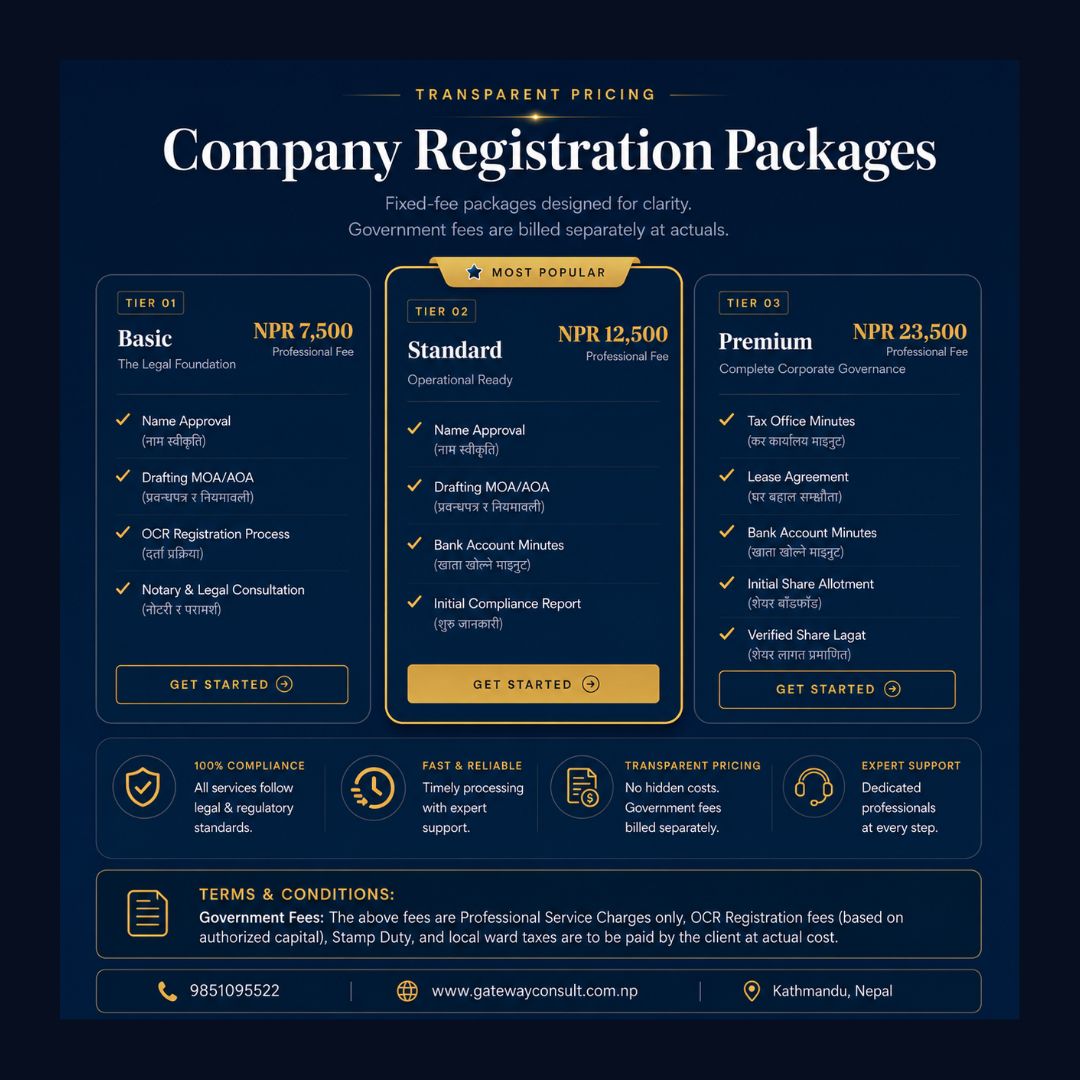 karkibkas's tweet photo. Clear, transparent, and fixed-fee company registration packages designed for seamless startup compliance in Nepal. 📊📑

#CompanyRegistration #TransparentPricing #StartupNepal #LegalCompliance `#BusinessSetup #BikashJungKarki https://t.co/egd4YlcSqF