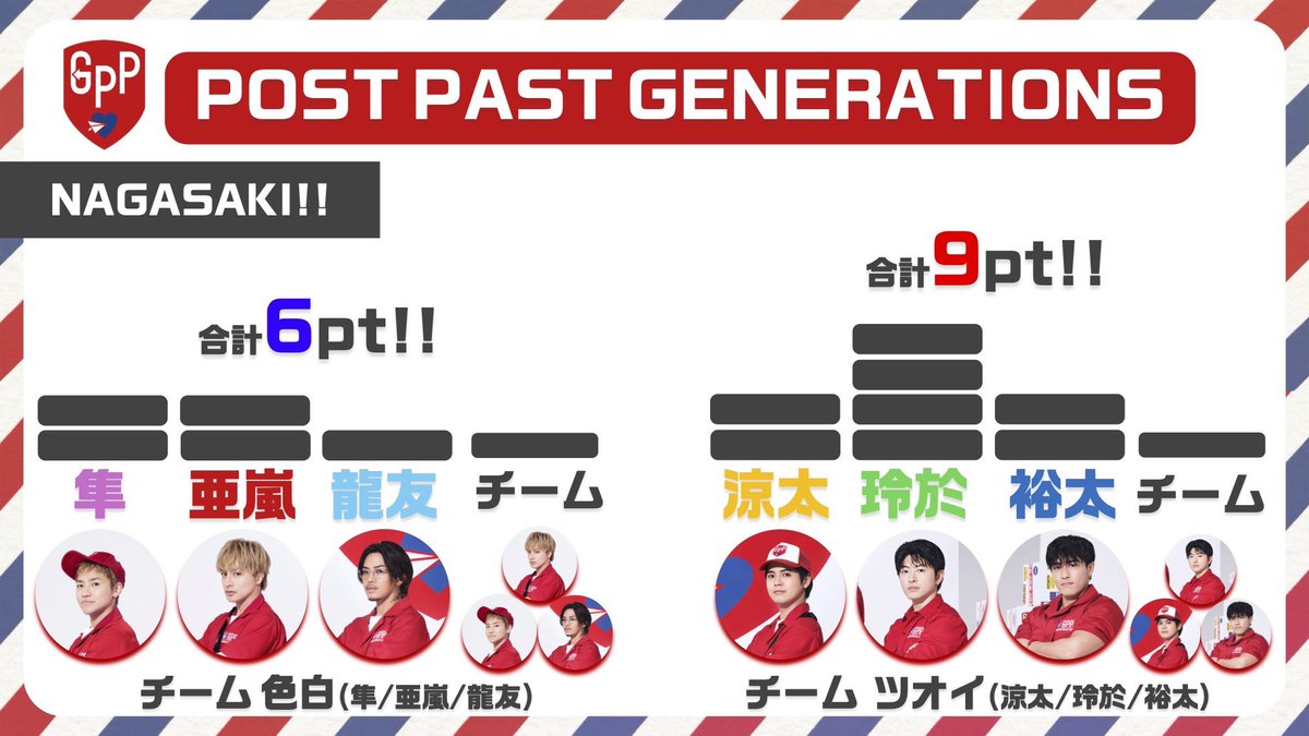 GENERATIONS まとめ売り GENERATIONS まとめ売り GENERATIONSまとめ売り 引退品 25th まとめ