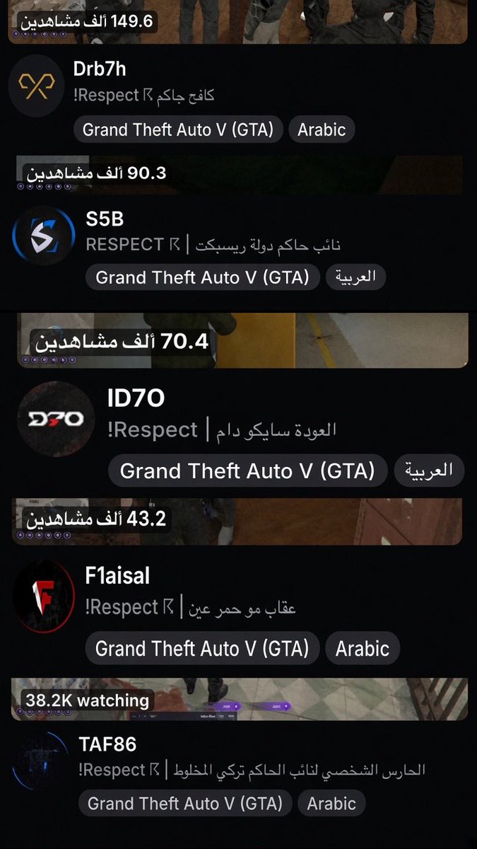 Has7n_Kw's tweet photo. بــ 5 ايـــام فــقـط 😎

دربـحه 150 الـف 
صـخب 90 الـف
ابـو داحم  70 الـف 
عـقـاب 43 الـف 
تــاف 38 الـف

الـمجـموع 391.7 الـف مـشاهد 
ما شاء الله تبارك الله اقسم بالله جمهور عظيم 💜

#RT_ON_TOP https://t.co/veDOpmfiqa