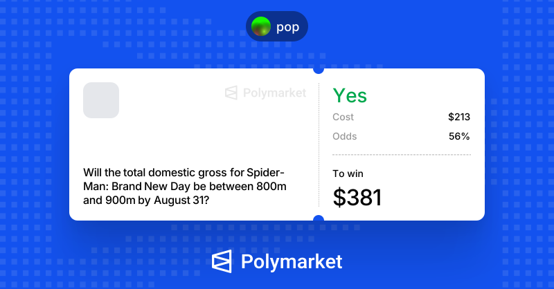 FridayNtrades's tweet photo. Who else is betting the on the new Spiderman movie on @Polymarket https://t.co/SuUvnzlTMv