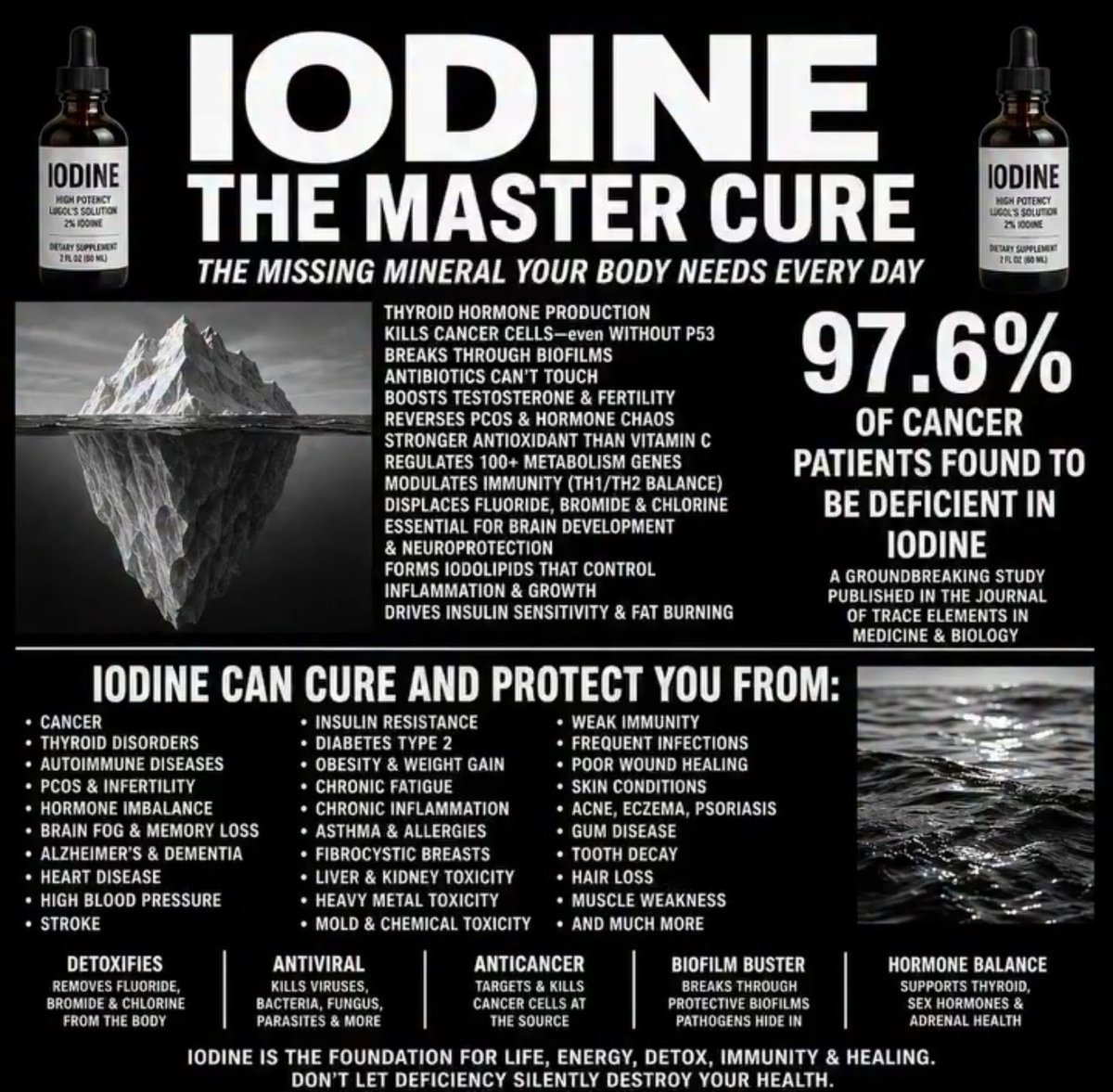 parasitedetox's tweet photo. Iodine has been studied for its ability to support healthy cellular turnover & apoptosis (natural cell breakdown) including pathways that work alongside of p53. Meaning iodine doesn’t just support hormones… it supports how your body handles damaged cells at a deeper level. Earlier signs of iodine deficiency may be: • Weight gain: because thyroid hormones help control the speed of your metabolism • Fatigue and weakness: nearly 80% of with low thyroid report low energy • Feeling cold is a common symptom of an iodine deficiency • Poor memory
